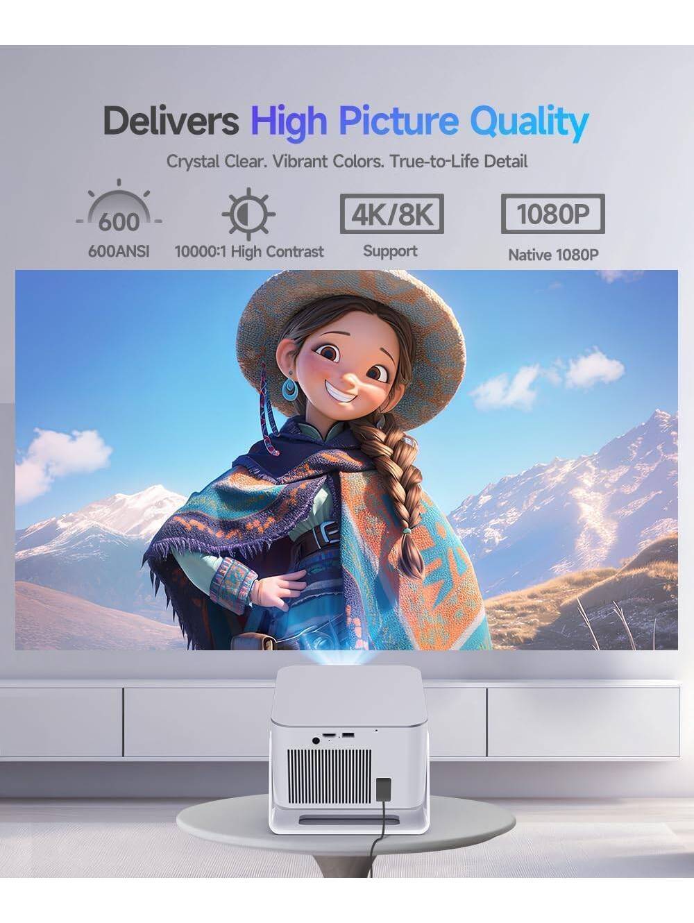 Mini Projector - 1080P Native, 600 ANSI, 4K/8K Support, WiFi & Bluetooth - Picture 8 of 10